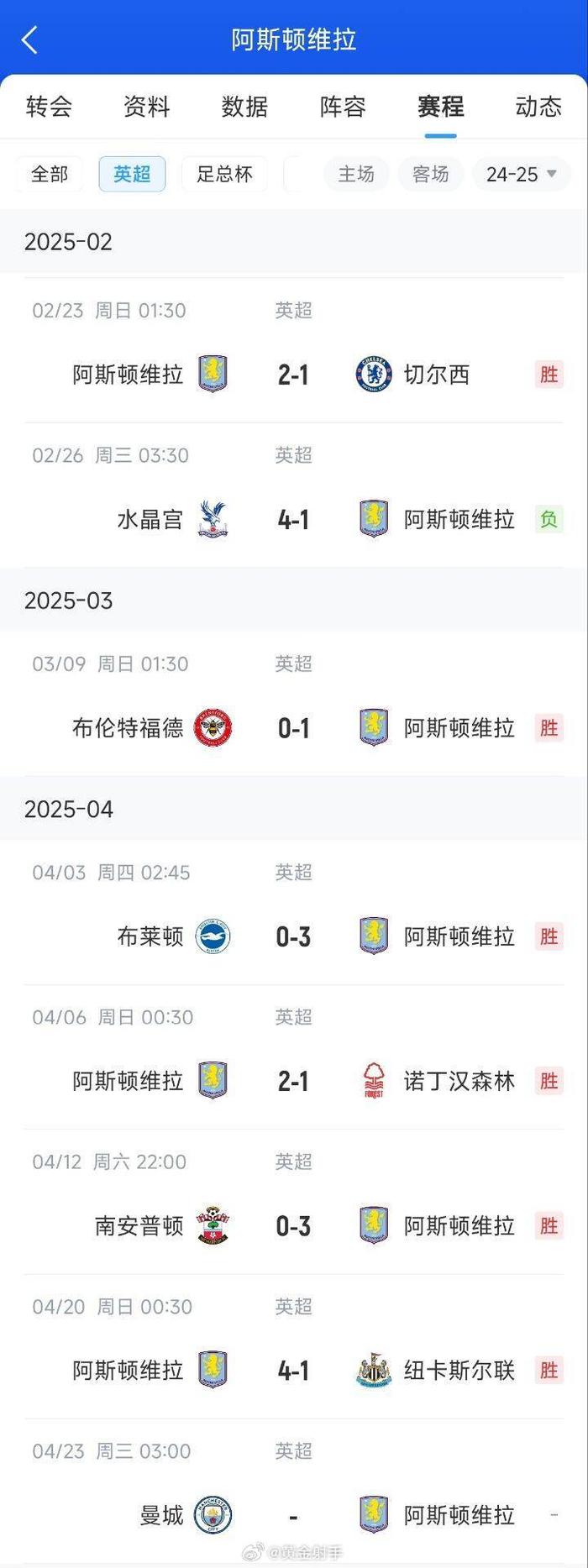 开云官网-包含曼城客场大破对手，提前锁定小组头名的词条