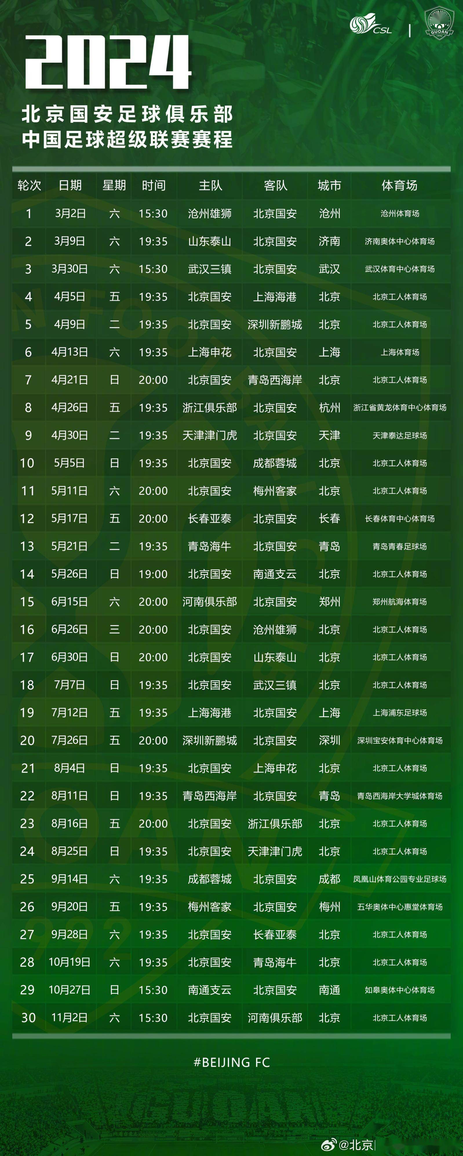 开云体育官网-国安主场告捷，中超战绩继续领跑的简单介绍