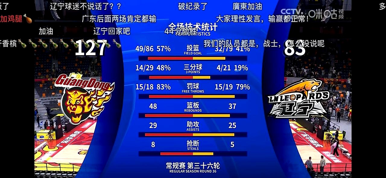 开云平台-大连一方对阵广州富力，拼搏角逐难分胜负的简单介绍