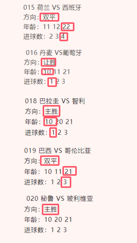 乌拉圭大胜波黑，晋级欧洲杯半决赛
