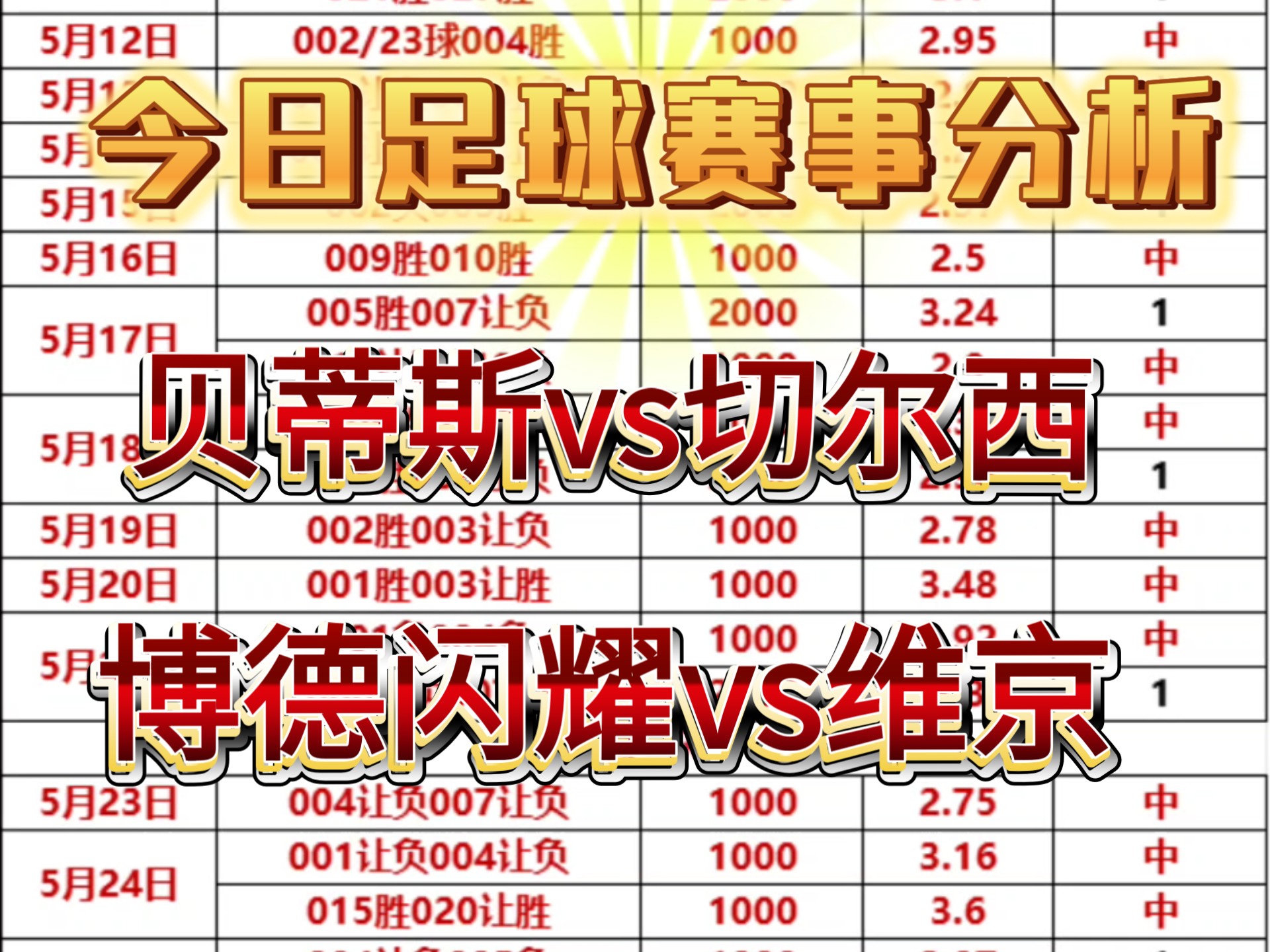切尔西红牌成魔，球队多场比赛人数劣势