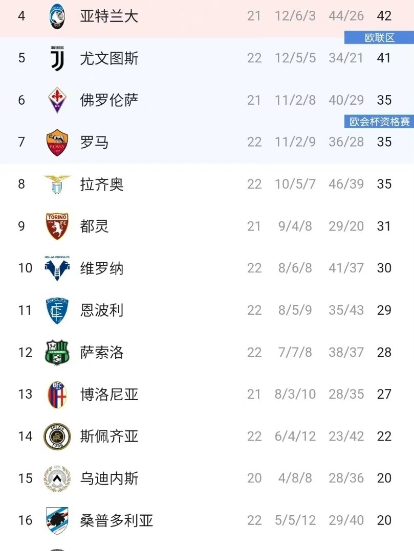 关于那不勒斯击败AC米兰，继续领跑积分榜的信息