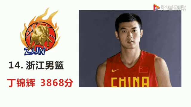 哈达迪再次崭露头角，成为球队得分王的简单介绍