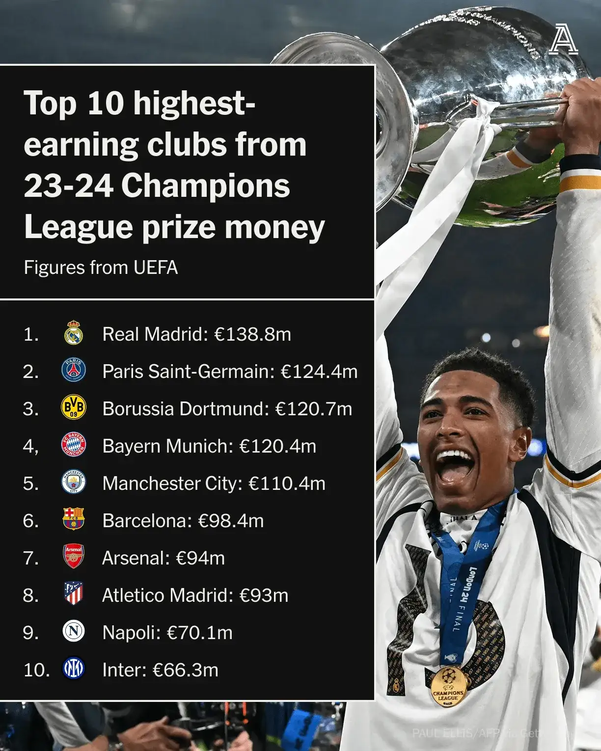 开云体育app-皇家马赛足球俱乐部备受瞩目，欲夺冠军宝座