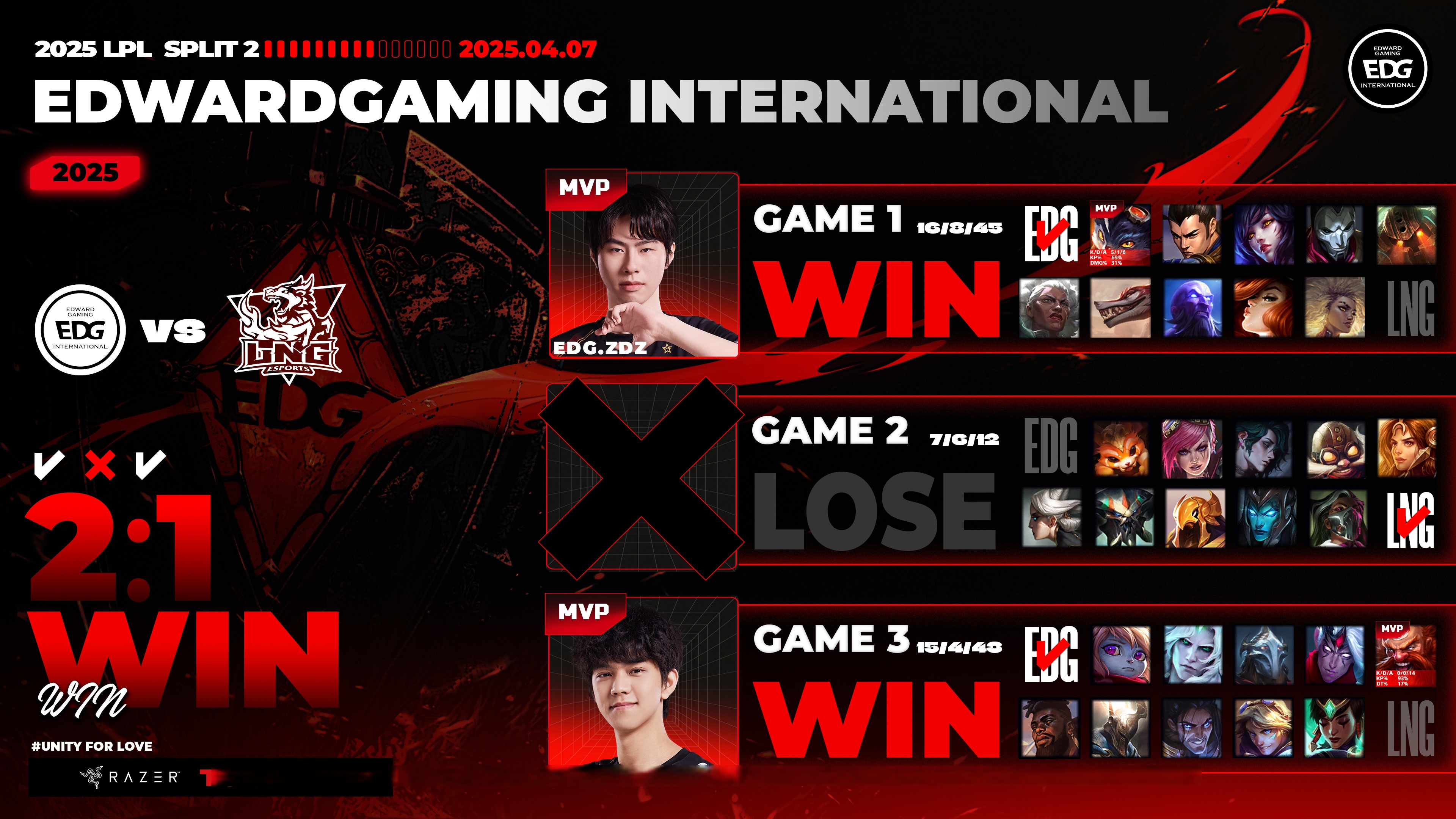 开云下载-DFM血洗100T，Caps完成史诗逆转宿敌对决2025世界赛，强势挺进下一轮的简单介绍